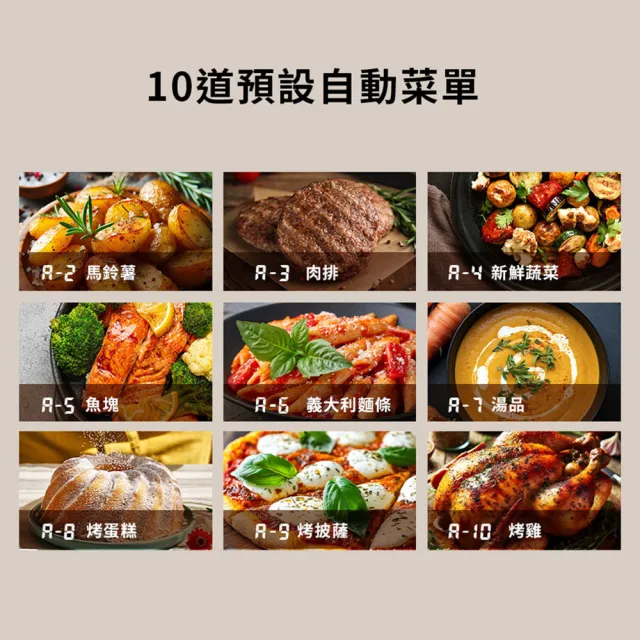 【TECO 東元】白大廚 23L三合一多功能氣炸烤微波爐(YM2302CBW)
