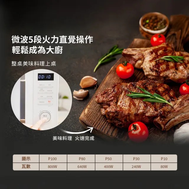 【TECO 東元】白大廚 23L三合一多功能氣炸烤微波爐(YM2302CBW)
