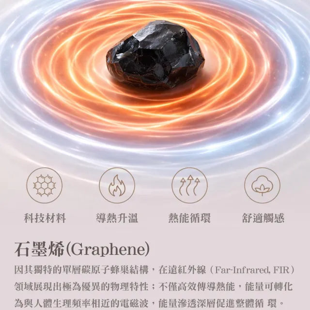 【旭】日本旭川生命磁鈦赫茲石墨烯透氣循環襪套（楊烈推薦／遠紅外線／熱能蓄熱／立體保暖）