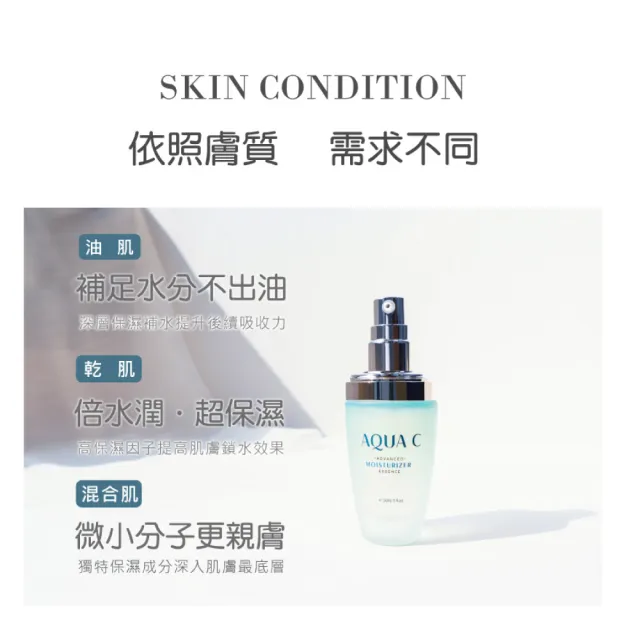 【AQUA C. 花漾皙】瞬導深效12HR™保濕精萃 30ml(長效保濕 瞬效補水)