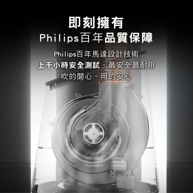 【Philips 飛利浦】DC冷暖兩用無扇葉風扇 暖風機 電暖器 定時 液晶觸控顯示-可遙控(AHR5164FD)