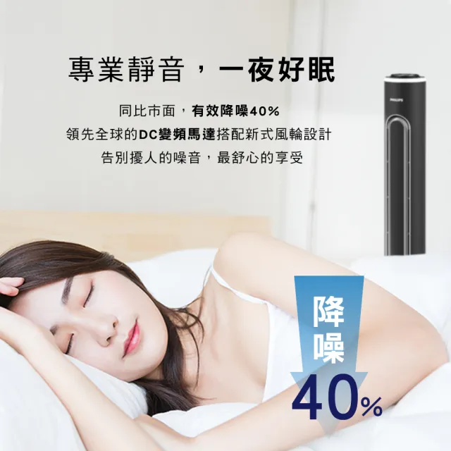 【Philips 飛利浦】DC冷暖兩用無扇葉風扇 暖風機 電暖器 定時 液晶觸控顯示-可遙控(AHR5164FD)