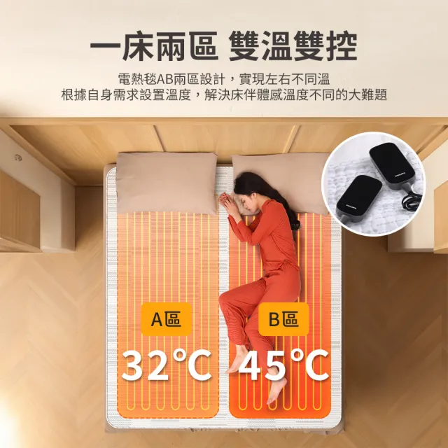 【Philips 飛利浦】雙人雙控恆溫定時電熱毯180*150cm(AHR3142ED)
