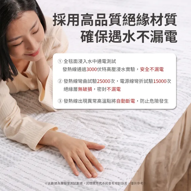 【Philips 飛利浦】單人恆溫定時電熱毯180*80cm(AHR3122ED)