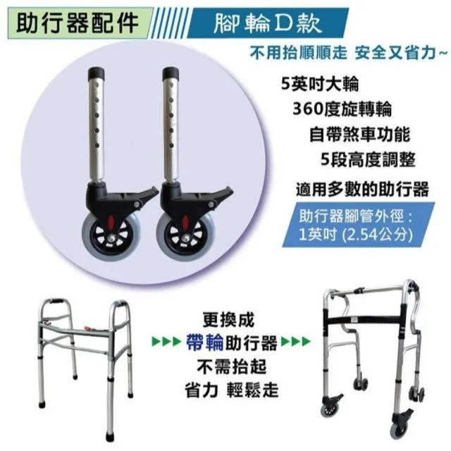 【海夫健康生活館】RH-HEF 旋轉煞車 助行器用腳輪D款 前輪/後輪皆可用 2入/組(ZHCN2431)