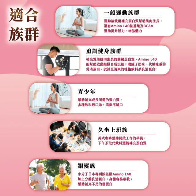 【QUAKER 桂格】飲料系分離乳清蛋白粉5入x12盒/箱-口味任選(琥珀紅萱/美式咖啡/蜂蜜檸檬/芒果優格)