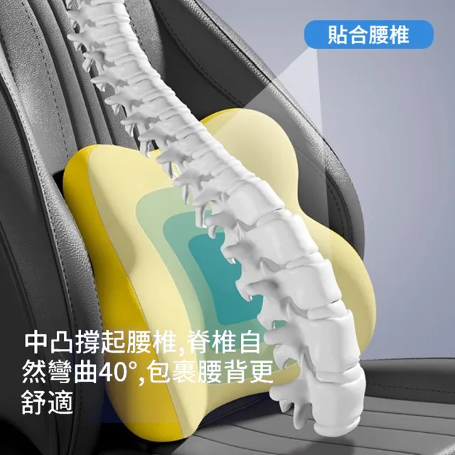 【ANTIAN】汽車記憶棉腰靠+頭枕套組 車用久坐腰墊 車載睡覺護腰靠枕 靠背墊 護頸枕