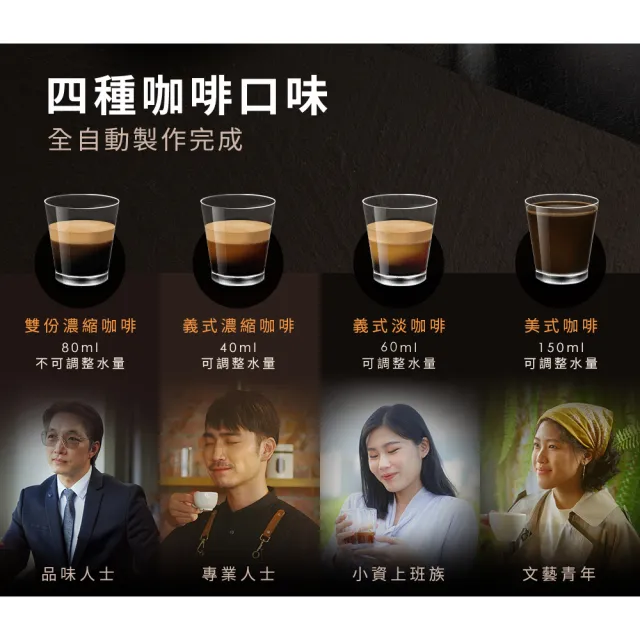 【Giaretti 珈樂堤】Barista C2+全自動義式咖啡機GI-8510(璀璨金/粉雪白)+【Giaretti】語音遙控循環立扇