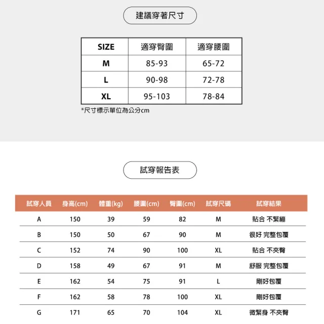 【蒂巴蕾】中高腰 防輕漏抗菌內褲-無痕內褲 無縫內褲(涼感 桑蠶絲 女內褲 高腰)