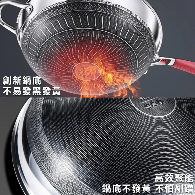 常隆 炒鍋 36cm 無蓋 316不鏽鋼蜂窩紋炒鍋 不沾鍋 雙面蜂巢設計高效聚能 耐刮/耐熱 送鍋鏟