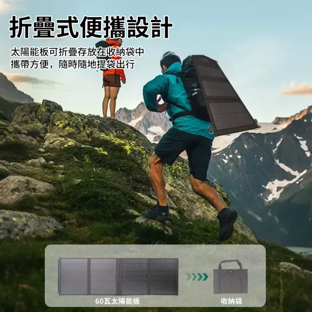 HeartPick心選 45W折疊太陽能板 單晶矽太陽能板 折疊太陽能充電板 太陽能板折疊包 露營自駕發電板