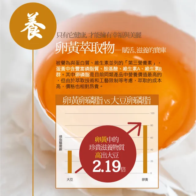 【IKOR】日本原裝 和漢氣巡棗鐵x1盒(30袋/盒 電視熱播話題品 鐵+葉酸+B群+漢方滋補 滿足女性營養所需 )