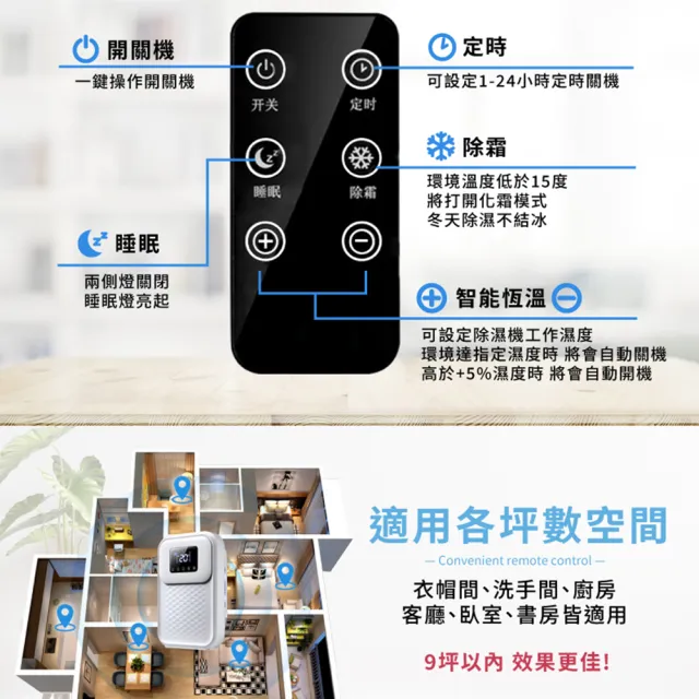 【DREAMCATCHER】多功能智能除濕機 CS10EC(智能恆濕/LED顯示/可觸控屏幕)
