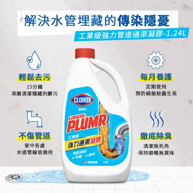 【Clorox 高樂氏】工業級強力管道通渠凝膠-1.24Lx2(疏通劑/水管清潔/凝膠/管道堵塞/排水管清洗)