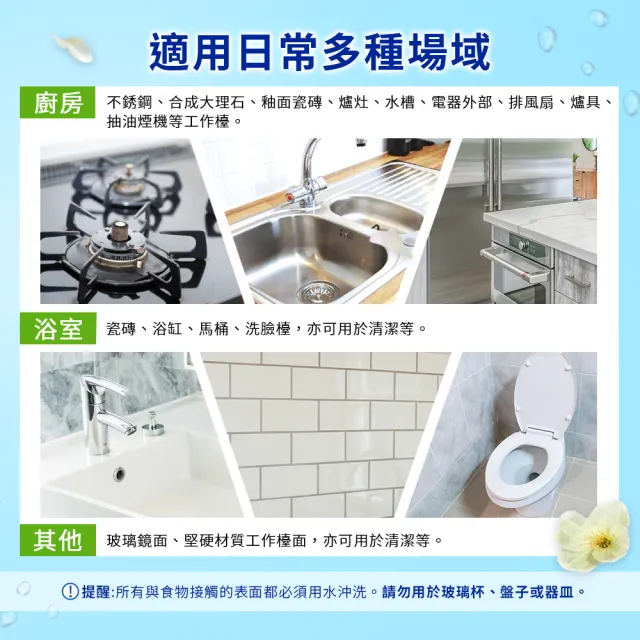 【Clorox高樂氏】香薰萬用清潔劑噴槍946ml-義大利薰衣草花香/葡萄柚及橙花香(浴室除垢/不含漂白水)