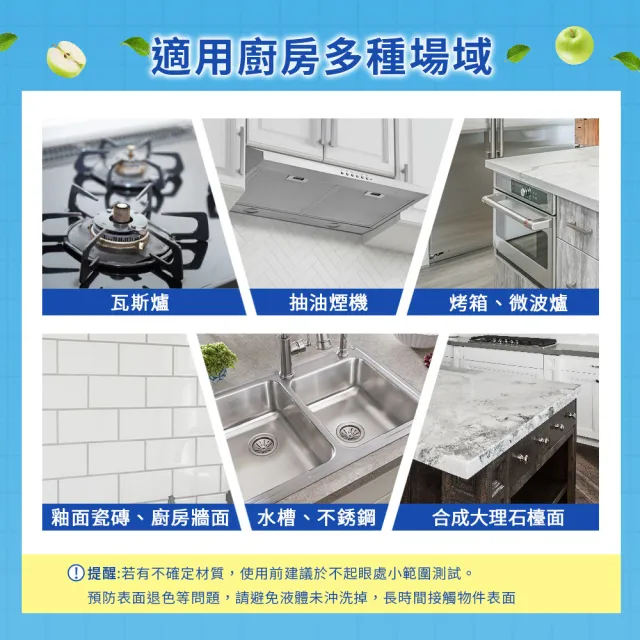 【Clorox 高樂氏】廚房超解油泡沫清潔劑噴槍900ml-青蘋果香(瓦斯爐/抽油煙機/磁磚/廚房水槽)