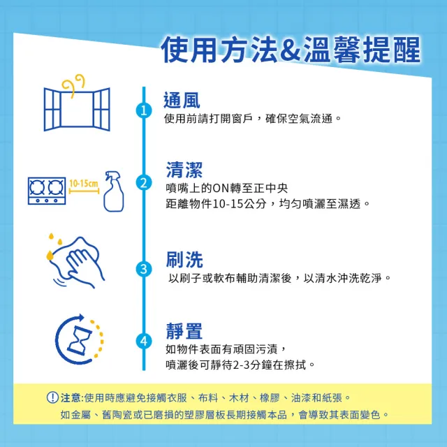 【Clorox 高樂氏】廚房超解油泡沫清潔劑噴槍900ml-青蘋果香(瓦斯爐/抽油煙機/磁磚/廚房水槽)