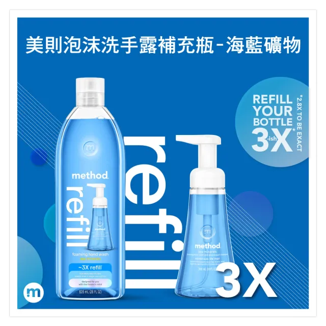 【method 美則】海洋香調5件組(洗澡 洗髮 泡沫洗手)