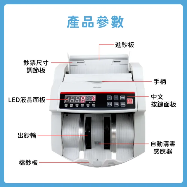 台幣專用點鈔驗鈔機 附加外接式顯示器 防偽鈔 自動清零B-NTD1003(點驗鈔機 數鈔機 數錢)