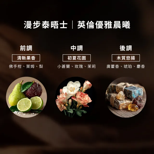 【DR.CINK 達特聖克】精油體香噴霧(漫步泰晤士) 50ml 二入組 (植萃 精油 香氛 體香 淨味配方)