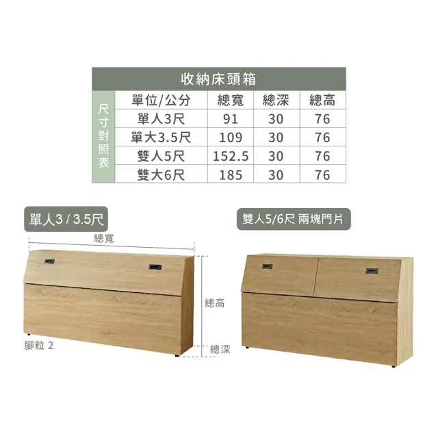 【ASSARI】雙人5尺房間組三件_床箱+後掀+獨立筒床墊