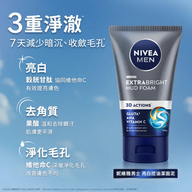 【NIVEA 妮維雅】新品上市★男士淨涼/控油洗面乳100g系列x3入(控油/淨白/清爽/保濕/水潤透亮潔面乳)