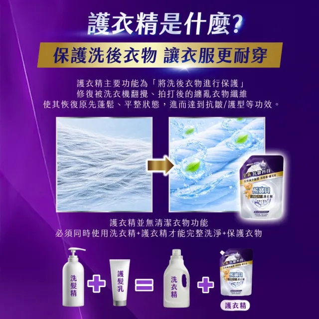 【熊寶貝】抗皺護型護衣精補充包910g12包 箱購(清新白麝香/晨光梔子花)