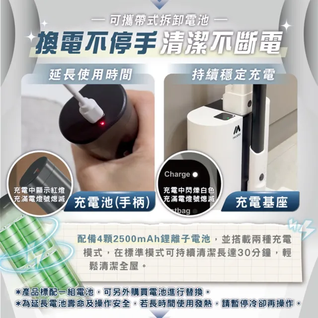 【MAXRO】易吸淨 | 自動集塵強力旋風吸塵器 MX-VC2501-經典標配組