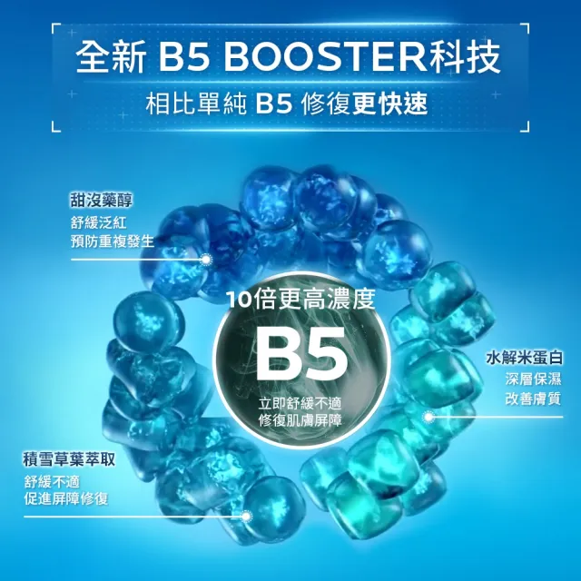 【理膚寶水】獨家上市★全新升級 B5全面修復保濕面膜 5片入