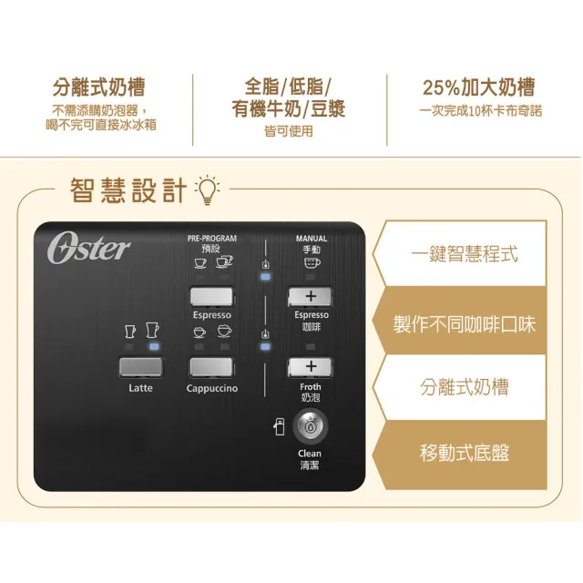 【Oster】奶泡大師二代★5+隨享義式咖啡機-搖滾黑(義式/膠囊兩用)
