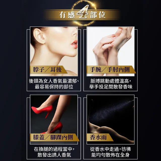 【dr.hold 黛后】迷情松香淡香水10ml