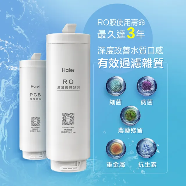 【Haier 海爾】RO 800G鮮活淨水器專用濾芯三年份(RO*1+PCB*3)