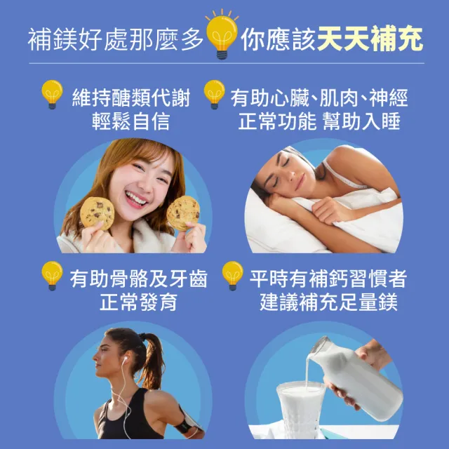 【Natural Fit 活粒適】檸檬酸鎂130膠囊 六入組 60粒/入(素食營養素 助眠、消化、代謝)