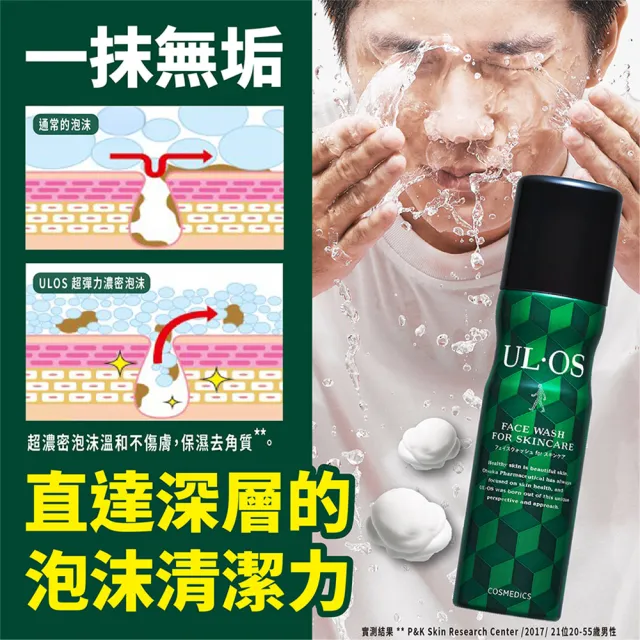【ULOS】機能洗顏慕斯 100g x 2瓶 李雅英代言(抗痘 刮鬍 控油 抗黑頭 洗臉)