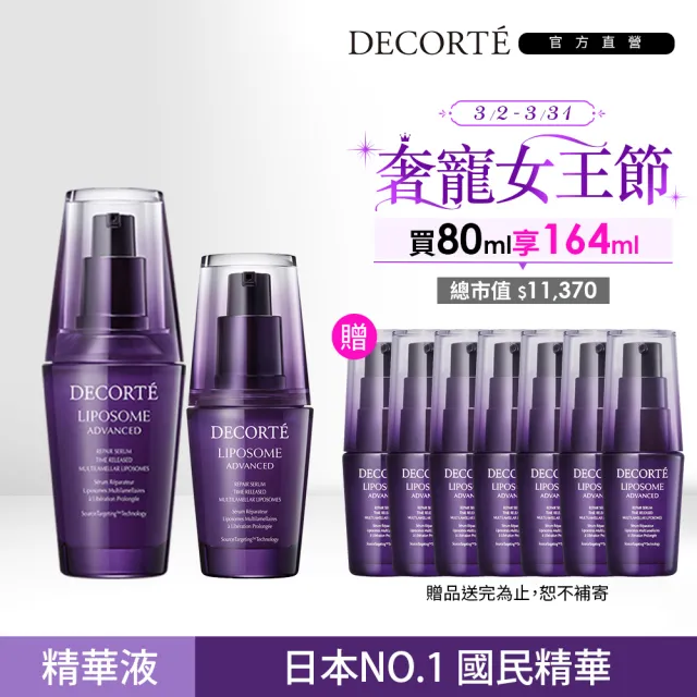 【DECORTE 黛珂】超微導全能修護精粹50mL+30mL