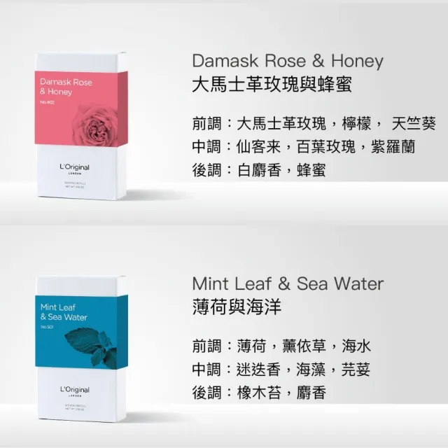 【L‘Original London 洛瑞歐】官方-補充裝超值雙盒組(一盒含2個香芯) 金球精品系列車香專用