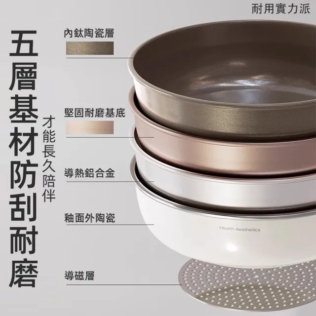 【tounichi 東日】鈦金平底鍋 無塗層不粘鍋 家用炒鍋