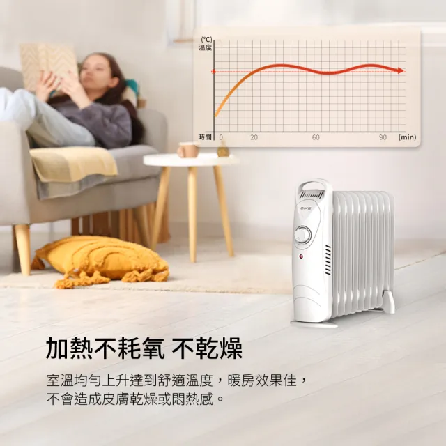 【DIKE】11葉片式 油燈恆溫電暖器/暖氣機(HLE600)