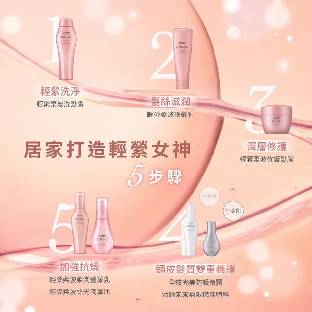 【SHISEIDO PROFESSIONAL 資生堂專業美髮】輕縈柔潤豐澤乳125ml(燙捲 / 自然捲 / 細軟毛燥)
