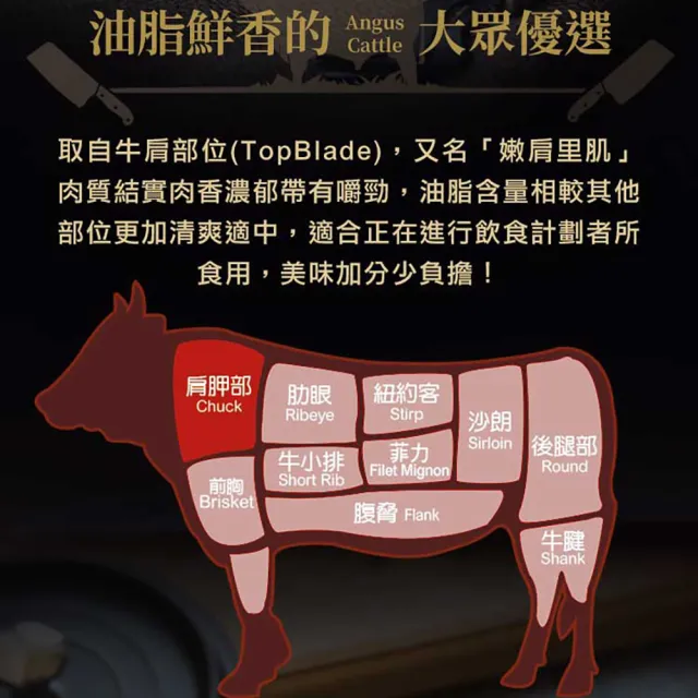 【愛上吃肉】美國藍帶特選嫩肩牛肉片8盒(250g±10%/包 火鍋肉片/中秋烤肉/燒烤)