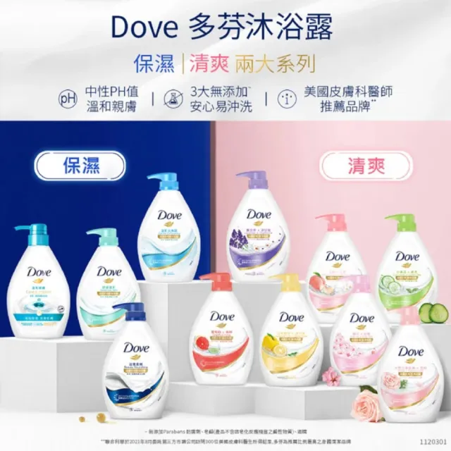 【Dove 多芬】滋養柔膚-燕麥舒敏新上市/GOFRESH系列沐浴乳900ml(多款任選)