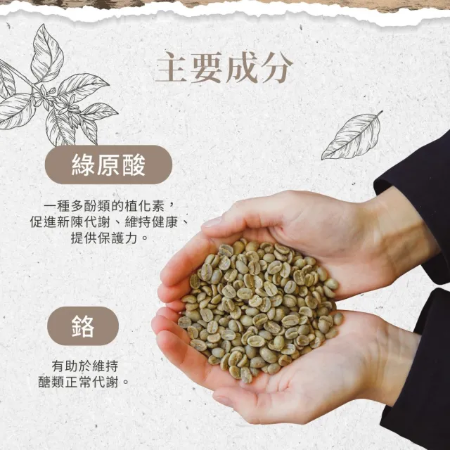 【Sanct Bernhard 聖伯納德】德國百年草本 綠咖啡膠囊X2入 (120粒/罐 綠原酸 微克鉻)