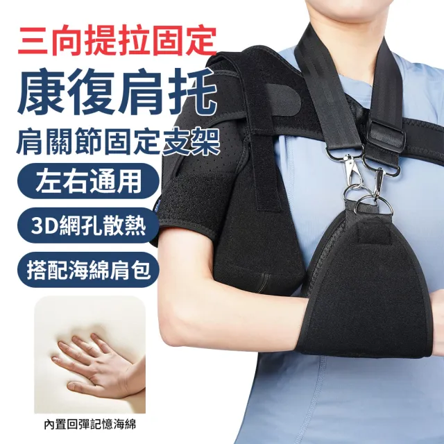 【2026】護肩護具推薦ptt》10款高評價人氣品牌排行榜 | BALIMAN情報局