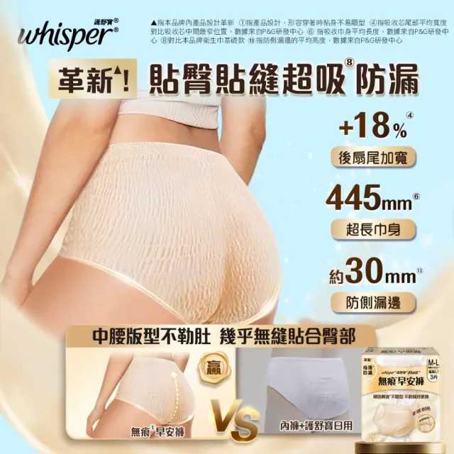 【好自在】新品上市！無痕褲型衛生棉 雙包入手組 - 生理褲/衛生棉褲(奢柔褲/早安褲6片)