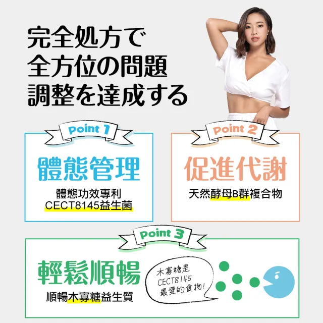 【funcare 船井生醫】倍熱 極纖益生菌體驗組1盒(共30顆 禾浩辰、專科醫師共同推薦)