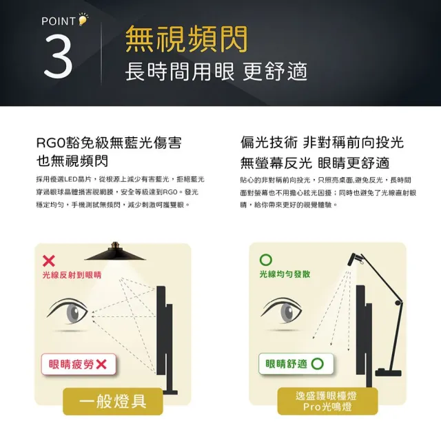 【ESENSE 逸盛】LED60cm超明亮光鳴燈 座式護眼檯燈(抗藍光 無視頻閃 嘖嘖狂銷)