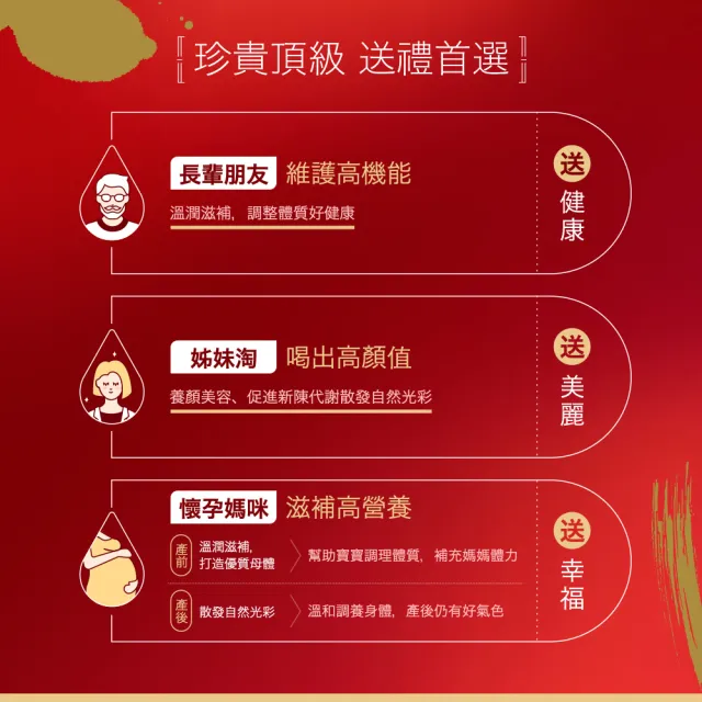 【白蘭氏】頂級無糖官燕窩禮盒+晶鑽碗70g*5入*1盒 共5入 送禮首選(銷售No.1 養顏美容 滋補聖品)