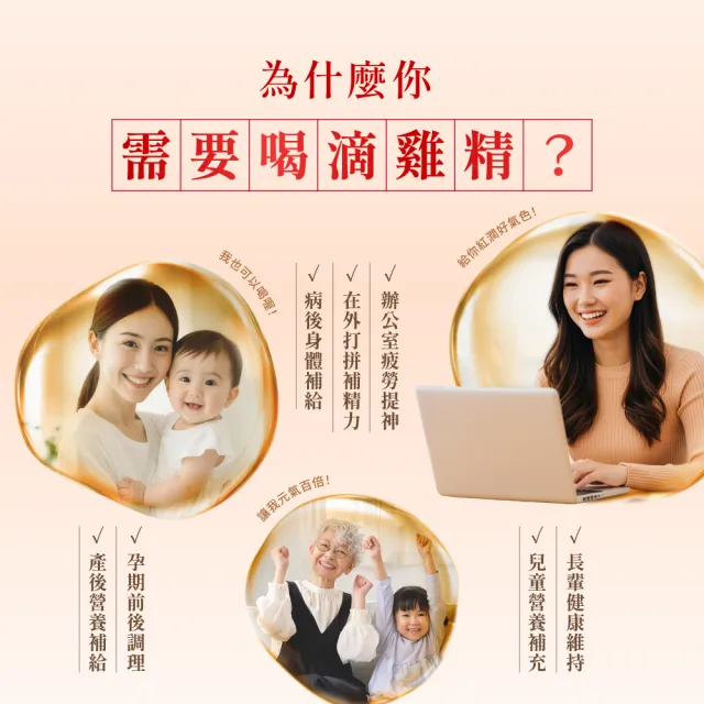 【芳茲】日月養生滴雞精 禮盒 6包/盒 (含天目釉品茗杯) 贈精美提袋_官方直營/常溫