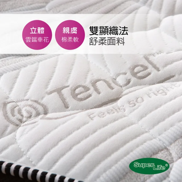 【Super Life】硬式手工彈簧床墊雙顯系列｜客製80X160X12cm以內(客製床墊｜長X寬尺寸依照買家)