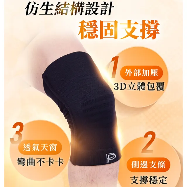 【PP 石墨烯】石墨烯能量護膝2雙(3D立體包覆 穩定支撐)